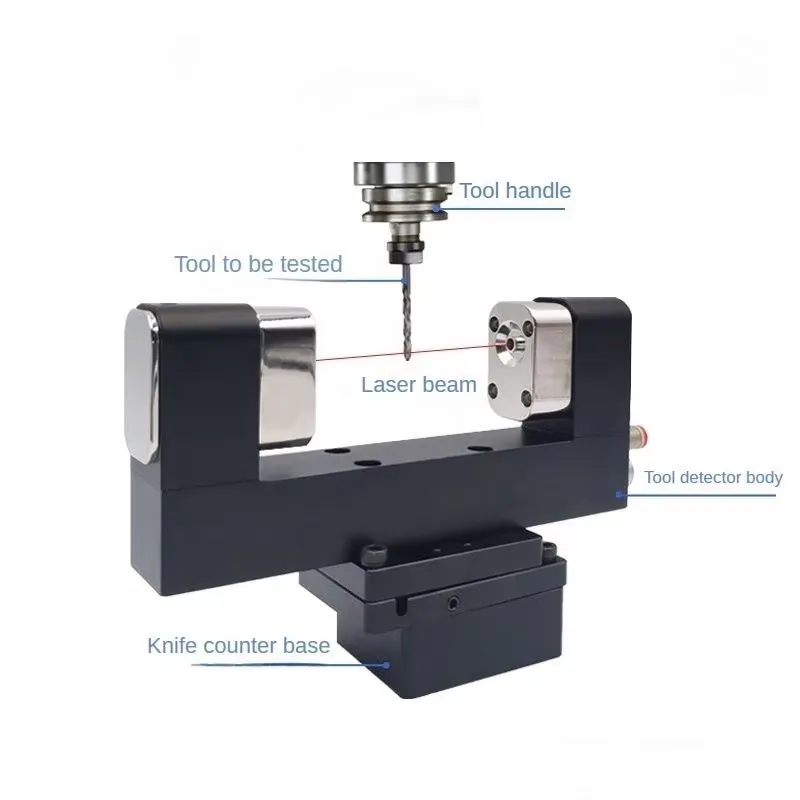 Бесконтактный измеритель инстр – обзор и цена Hand Tools Mechanical Workshop